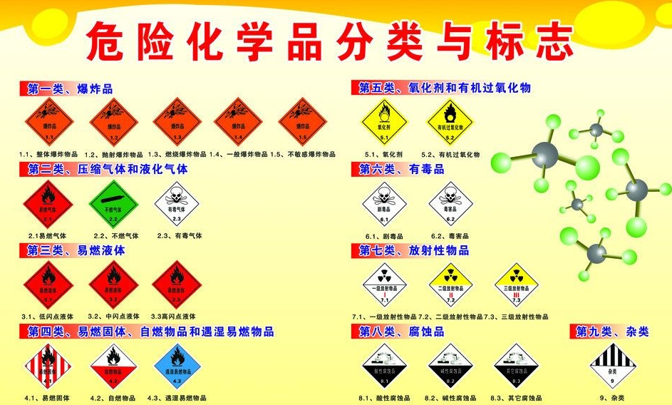 上海到峪泉镇危险品运输